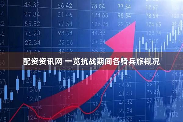 配资资讯网 一览抗战期间各骑兵旅概况